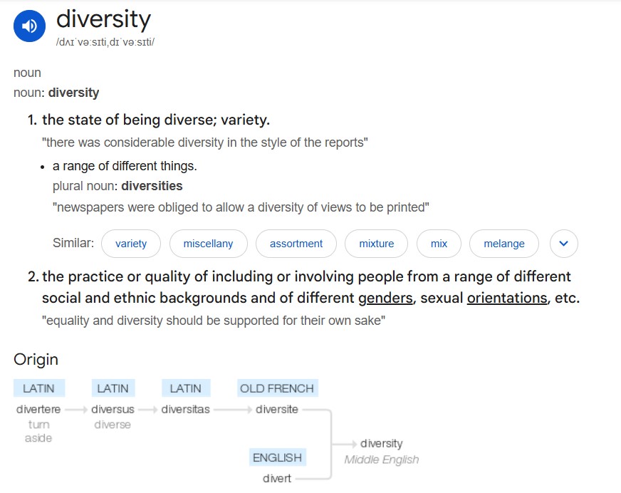 Dictionary Definition of Diversity