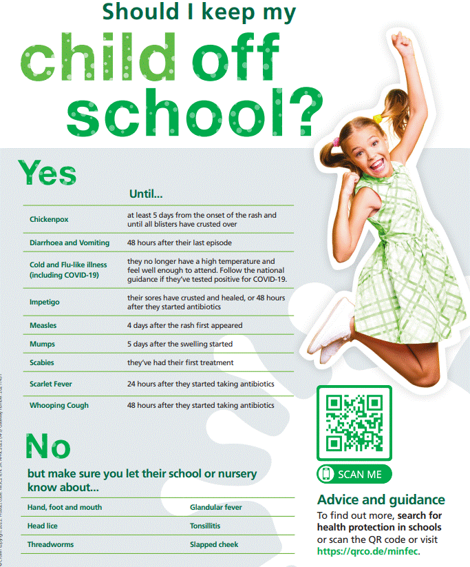 Should I keep my child off school?