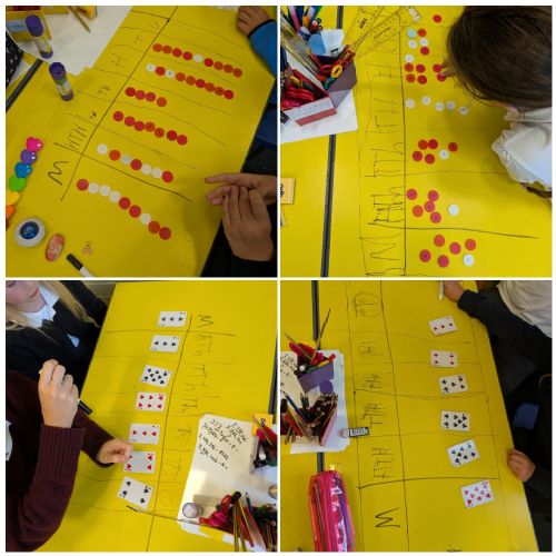 Year 5 Learning 2025/26